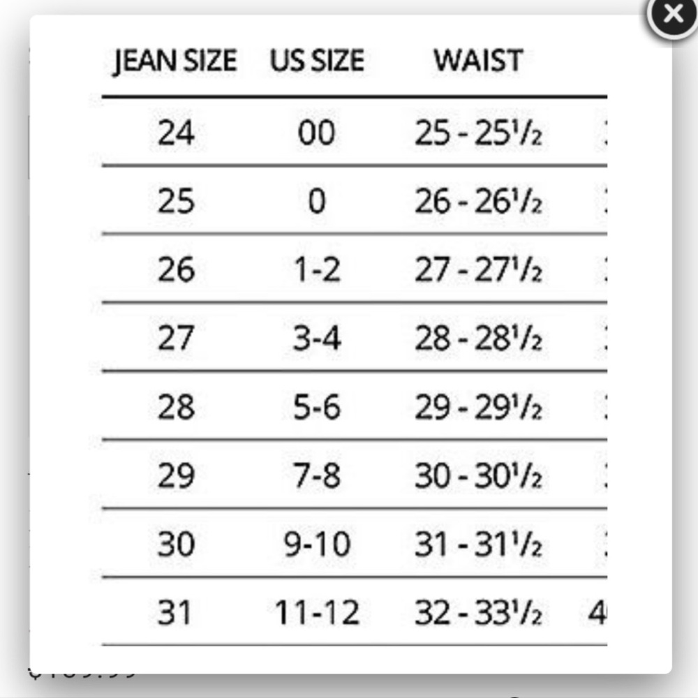 Wrangler Jeans - Picture 6 of 6